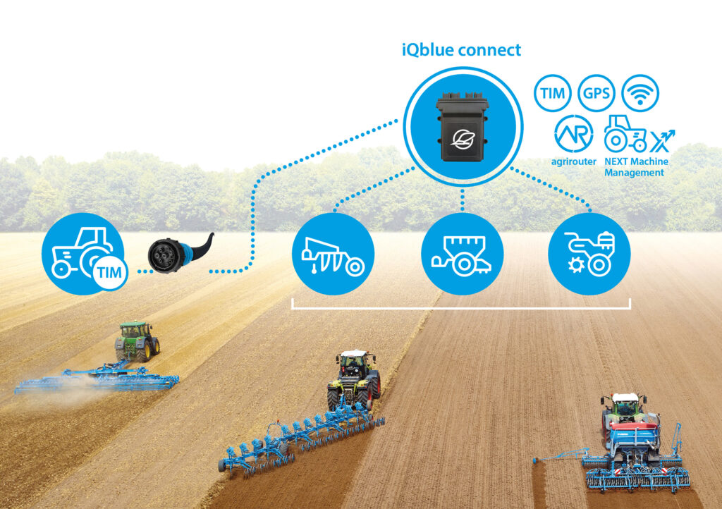  S novým modulem iQblue connect lze původně mechanicky ovládanou techniku Lemken ovládat pomocí ISOBUS a využívat řadu inteligentních funkcí.